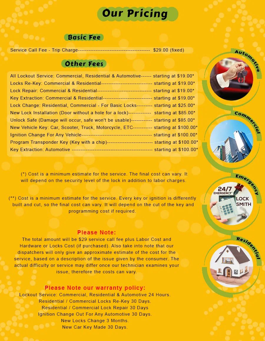 Master Lock Key Store Castro Valley, CA 510-404-0387